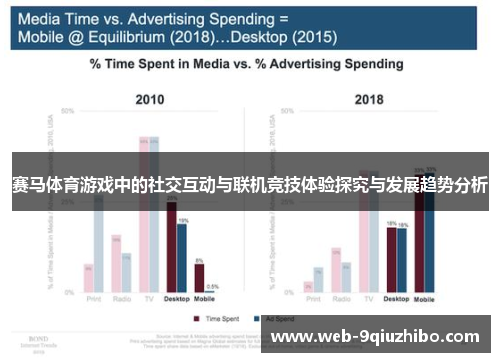 赛马体育游戏中的社交互动与联机竞技体验探究与发展趋势分析